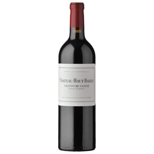 Chateau Haut Bailly 2020